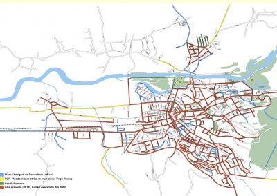 Plan integrat de dezvoltare urbană a Muncipiului Tîrgu-Mureş